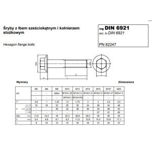 Śruba kołnierzowa 10x1,25x25 drobnozwojna Ocynk Płatkowy DIN 6921 kl.10.9-1szt